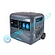 Nešiojamas invertorinis generatorius CFMOTO i45E su el. starteriu | 852100-00016 | 4.5KW | 230V/50Hz