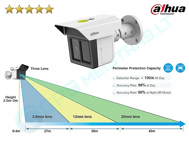 IPC-MFW5241T2-E3-ASE vaizdo kamera perimetro apsaugai, 3 × 2 MP trigubo matymo