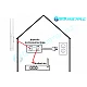 EAP110-outdoor TPLINK WiFi antena