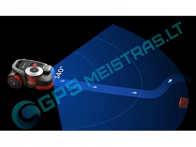 Priedas kamera VIsionFence Segway NAVIMOW H500E H800E H1500 H3000 serija