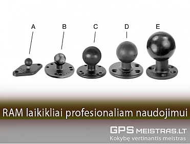 RAM laikikliai profesionaliam naudojimui