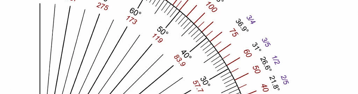 Kampų ir Nuolydžių Diagrama: Kaip Skaityti ir Ką Ji Reiškia?