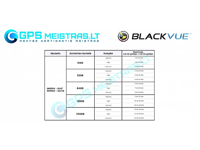 BlackVue DR590X-2ch vaizdo registratorius