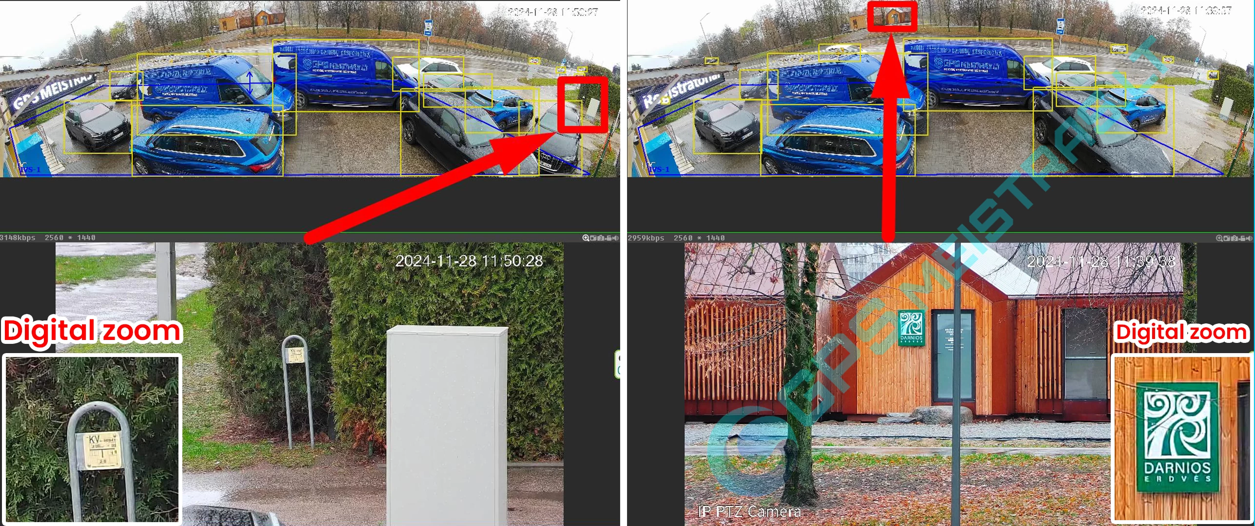 Vaizdo stebėjimo įrangos funkcijų iliustracija