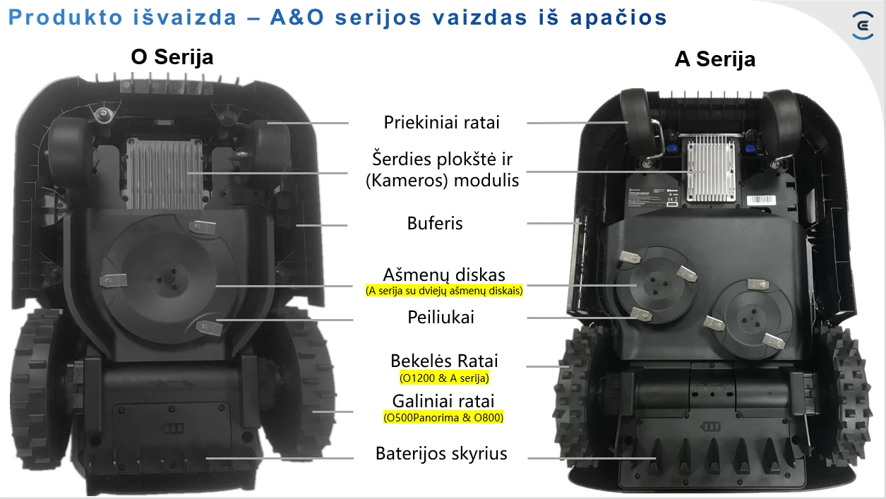 ECOVACS GOAT O ir A serijų skirtumai