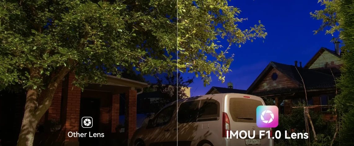 IMOU Aurora Pro IMOU SENSE dirbtinio intelekto funkcijos