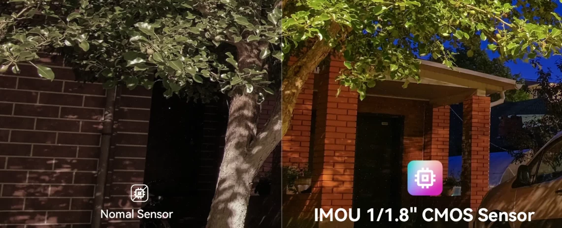 IMOU Aurora Pro Aurora naktinio matymo technologija