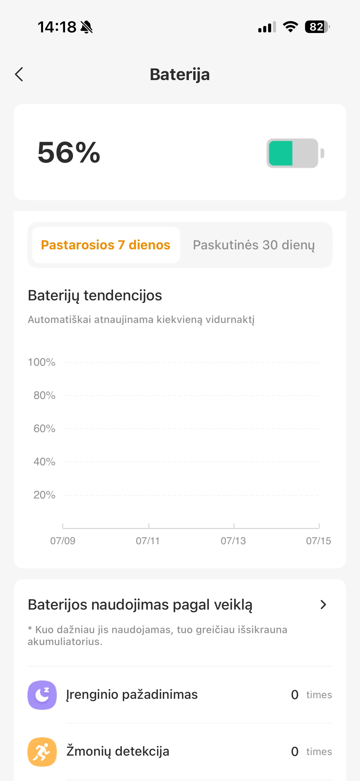 IMOU VD1 baterijos būsena ir naudojimo statistika IMOU Life programėlėje