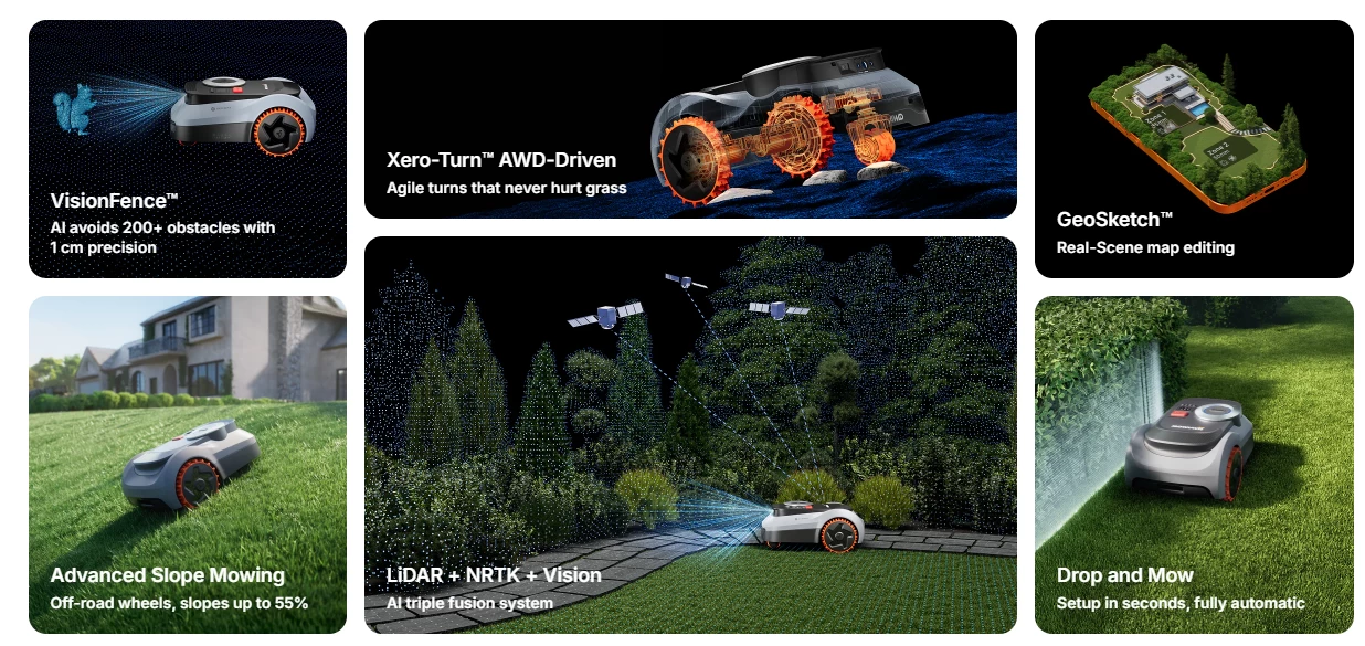 Segway Navimow i210 LiDAR PRO AWD